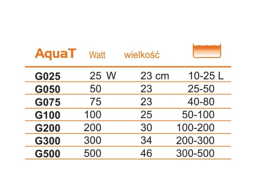 AquaT 100W šildytuvas