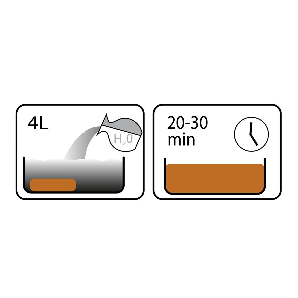 Cocopeat substratas Happet