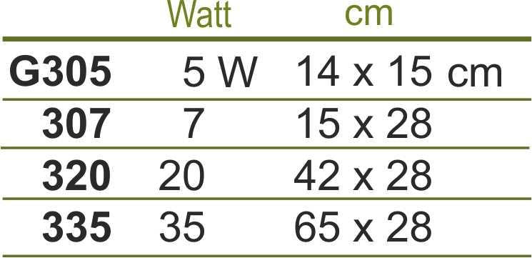 Terariumo šildymo kilimėlis Happet 20W